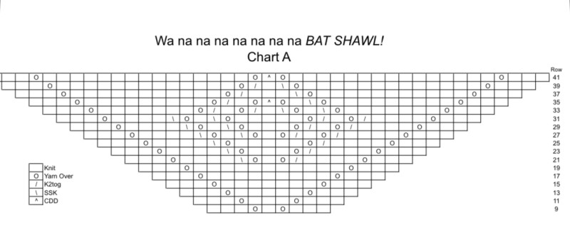 Knitted Bat Shawl